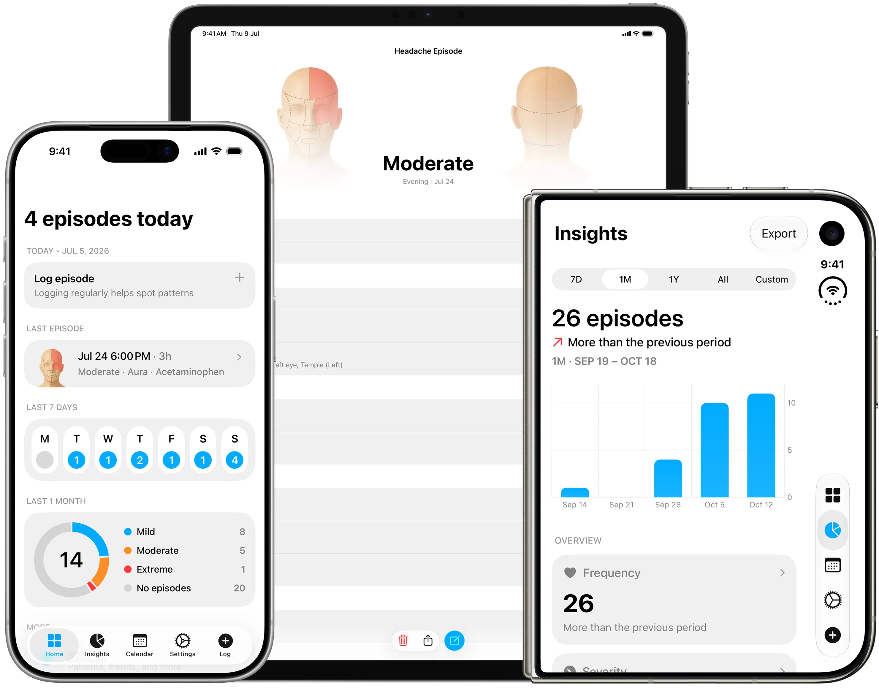 Mira on iPhone and iPad, showing today's episodes, a pain map, and monthly insights.